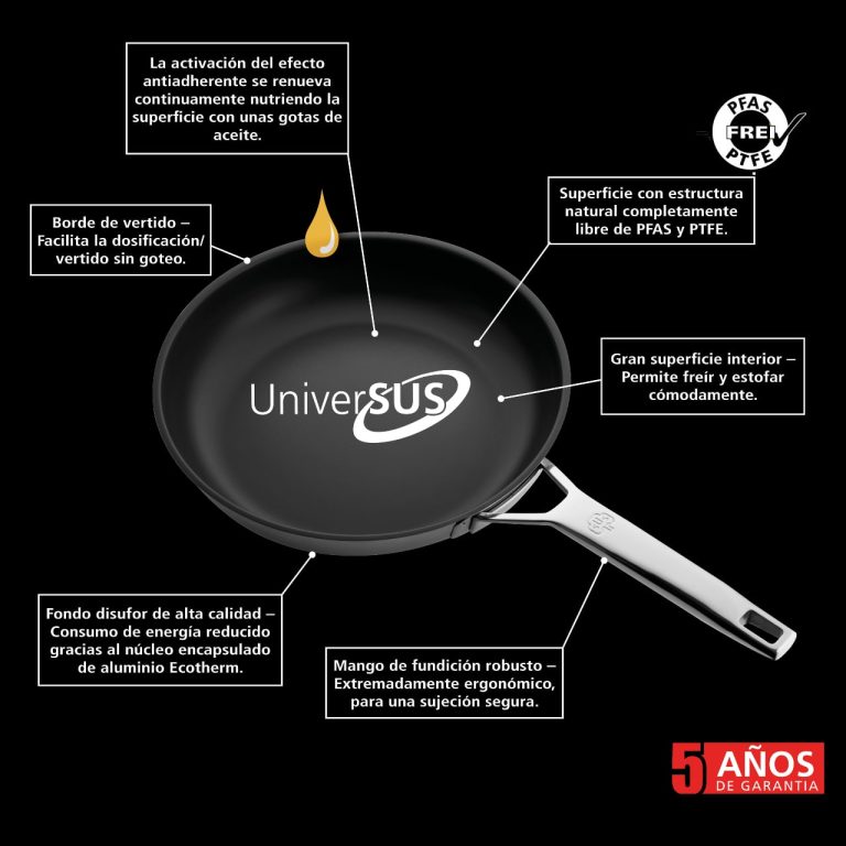 sarten UniverSUS_Astral antiadherente